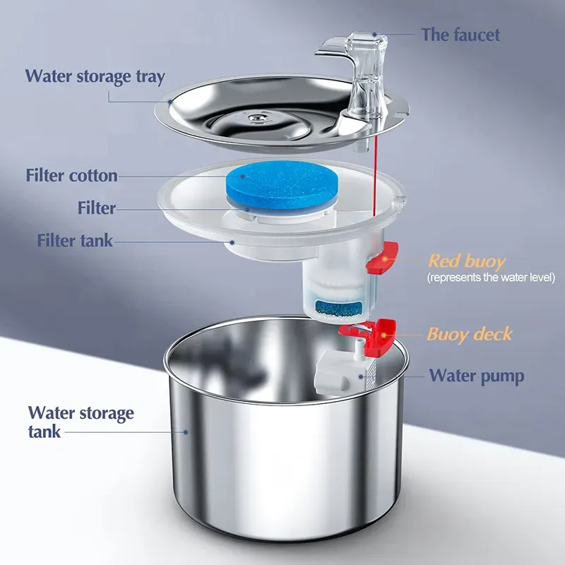 Stainless Steel Cat Fountain With Buoy Faucet Ultra